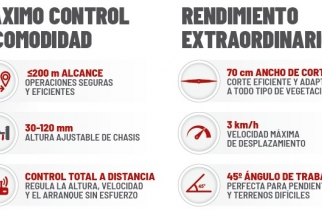 Ampliar